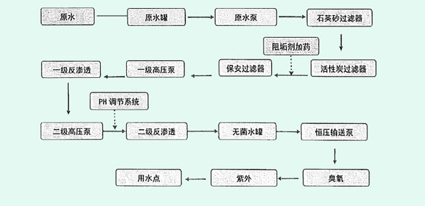 香蕉视频网址