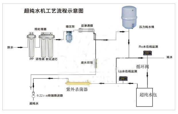 实验室超香蕉视频网址