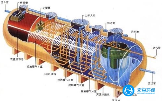 不锈钢反渗透超香蕉视频网址