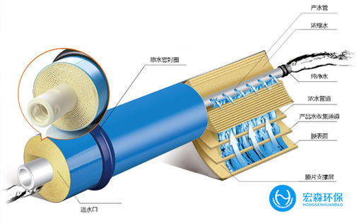 工业全自动香蕉视频网址