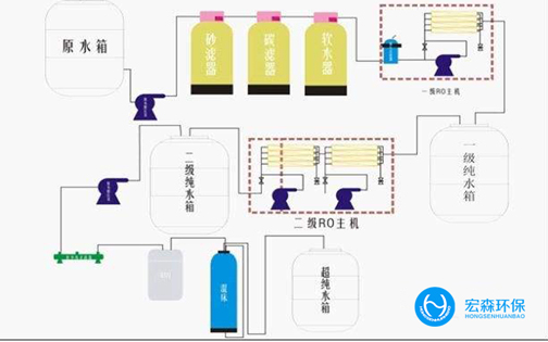 工业edi超香蕉视频网址