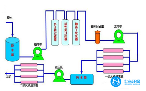 不锈钢超香蕉视频网址